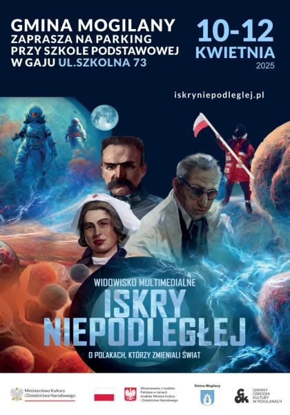 Widowisko „ISKRY NIEPODLEGŁEJ” w Gminie Mogilany